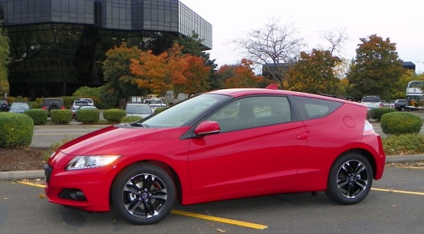 Honda CR-Z