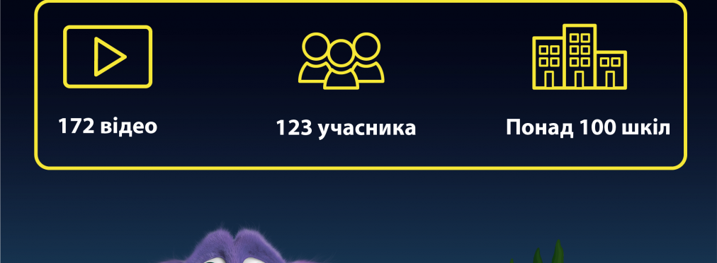 Ученики из более сотни школ сняли социальные ролики о важности светоотражателей в темное время суток