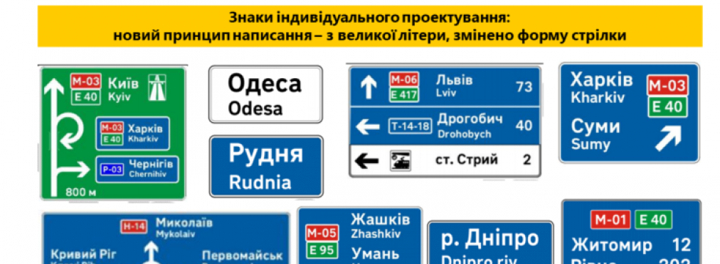 С 1 ноября в Украине появятся новые дорожные знаки