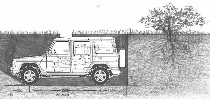 Кто и зачем закопал Gelandewagen под землю